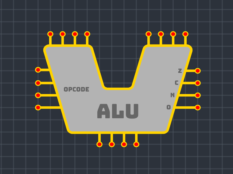 MemoryLeak | Learn Digital Electronics